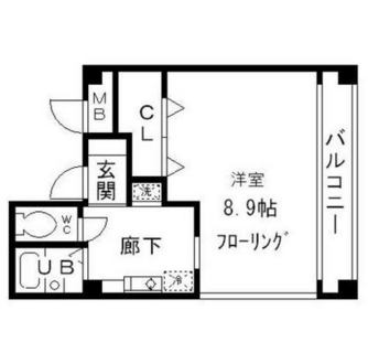 東京都北区十条仲原１丁目 賃貸マンション 1K