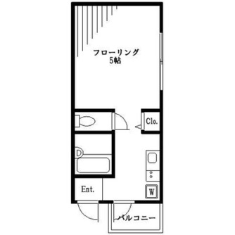 東京都板橋区稲荷台 賃貸アパート 1R