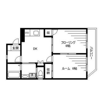 東京都北区十条仲原２丁目 賃貸マンション 2DK