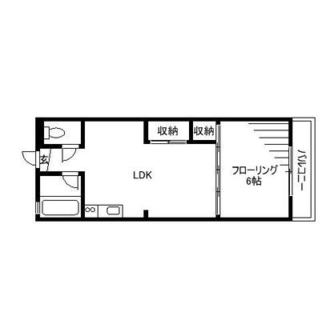 東京都北区中十条３丁目 賃貸マンション 1LDK